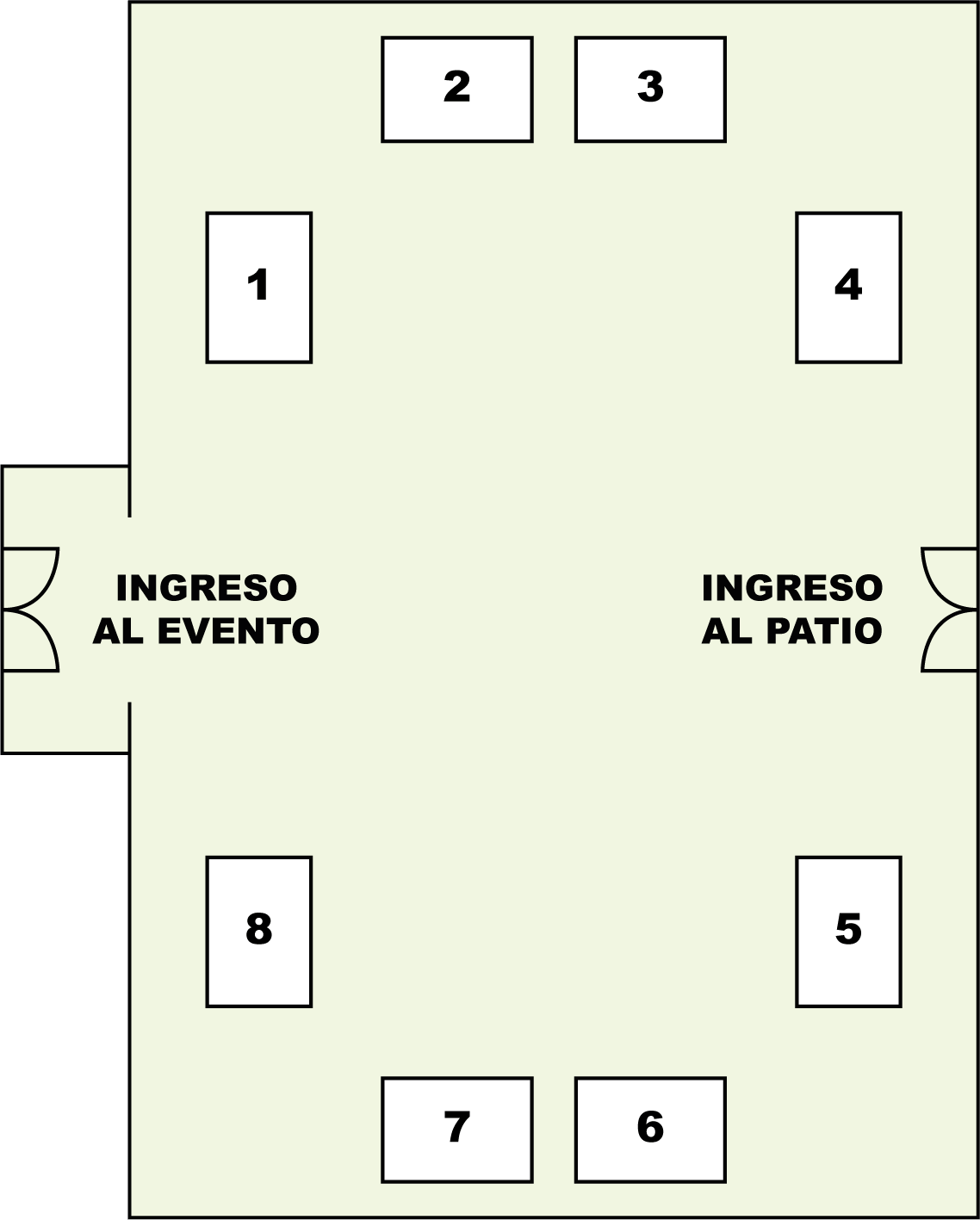 Ingreso